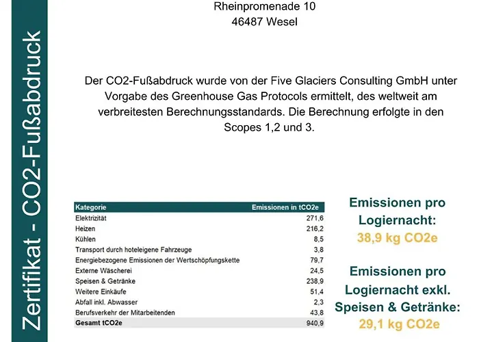 Welcome Wesel (North Rhine-Westphalia)